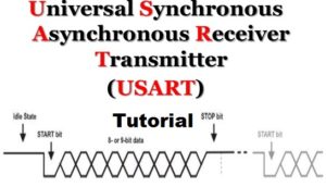 PIC16F877A Serial Communication