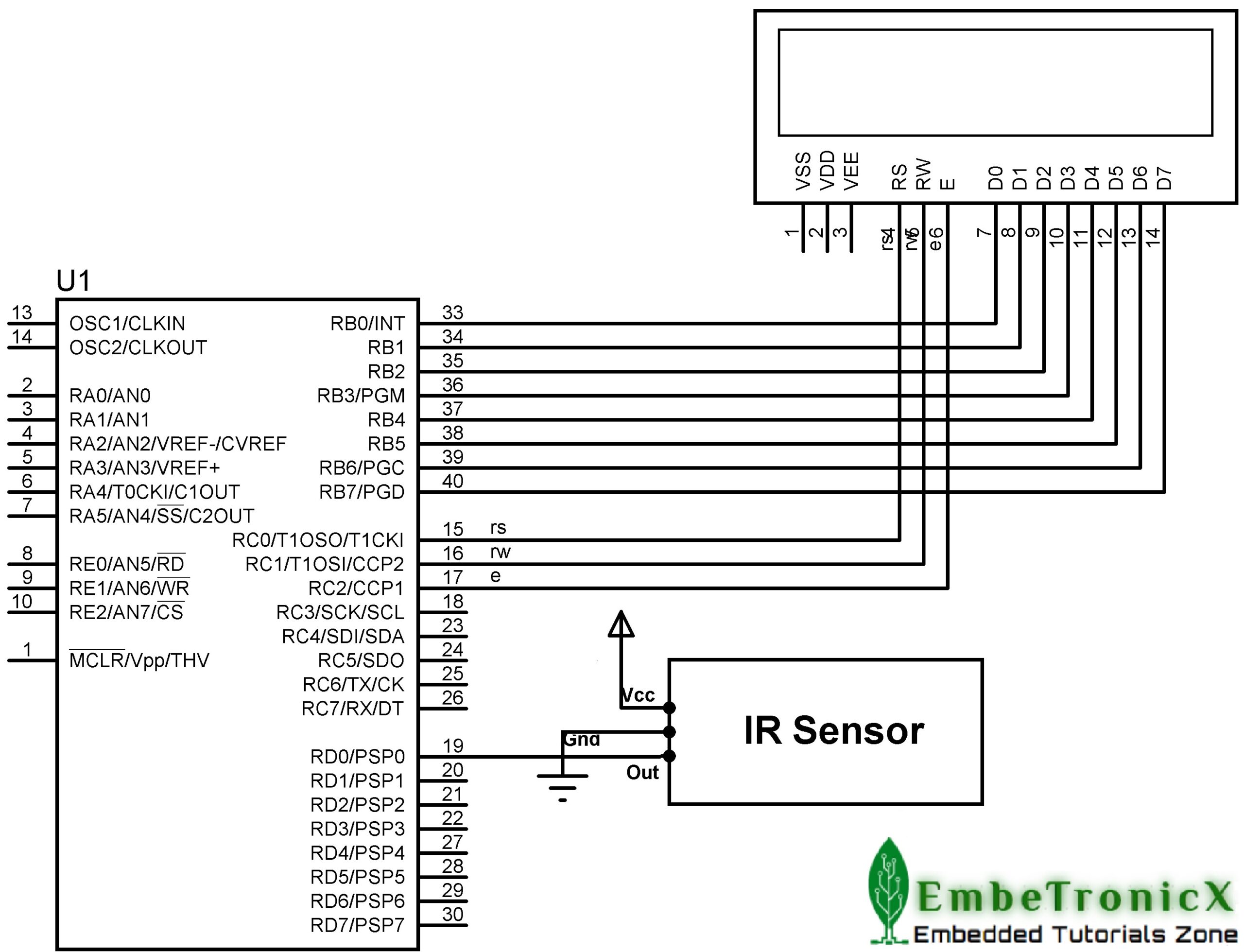 IR Sensor Interfacing with PIC16F877A