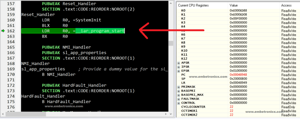 Reset Sequence in ARM Cortex-M4 (Boot Sequence of Cortex M3)