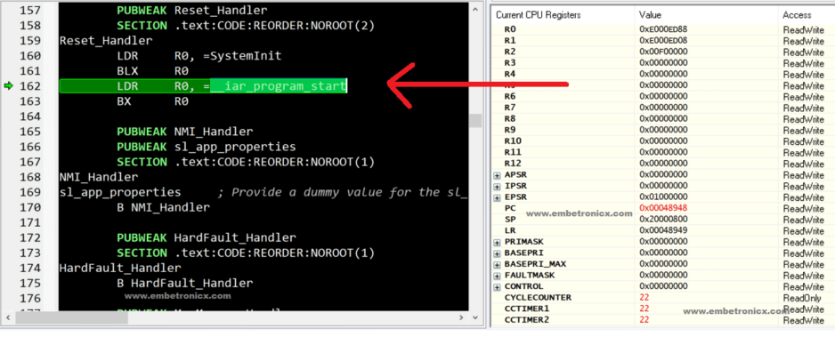 Reset Sequence in ARM Cortex-M4 (Boot Sequence of Cortex M3)