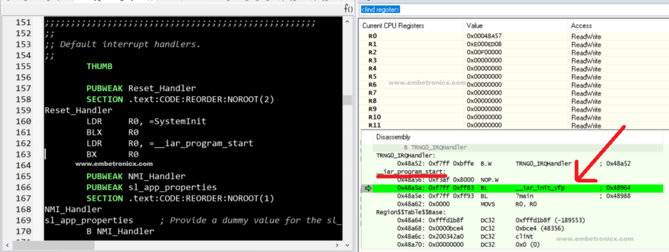 Reset Sequence in ARM Cortex-M4 (Boot Sequence of Cortex M3)