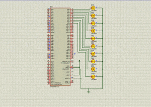 stm32-gpio-led