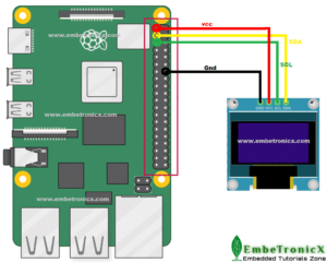 ssd1306-interface-with-raspberry-pi