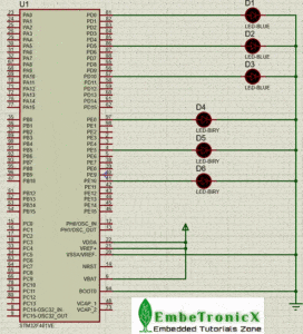 STM32-RTOS-GPIO-Output