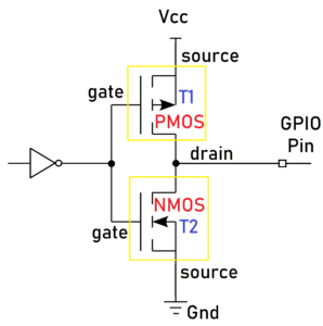 Output Buffer