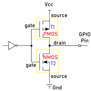 Output Buffer