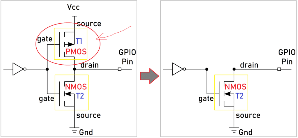 Open drain gpio