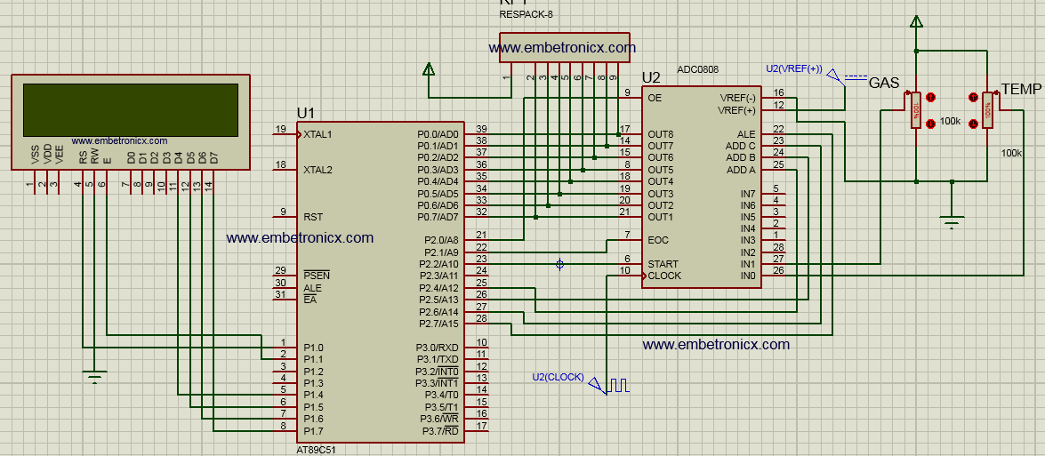 adc0808 interface with 8051