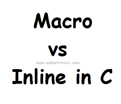 Macro vs Inline