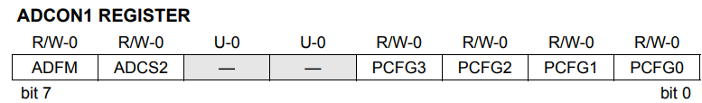 A/D Control Register 1 (ADCON1)