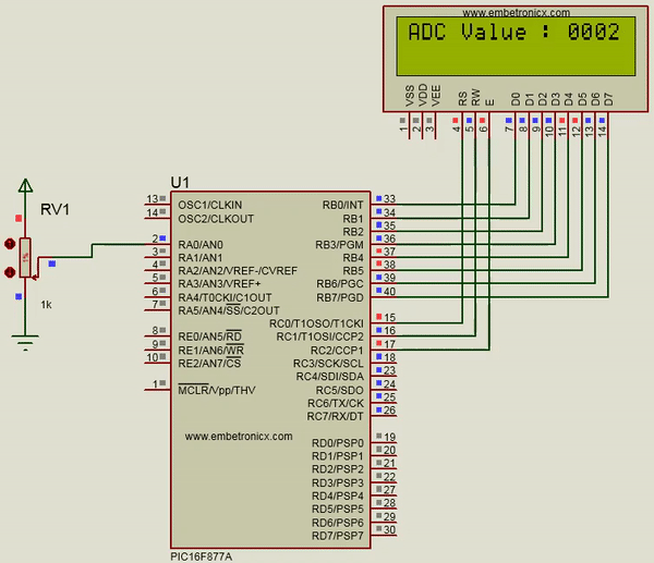 PIC16F877A ADC Tutorial