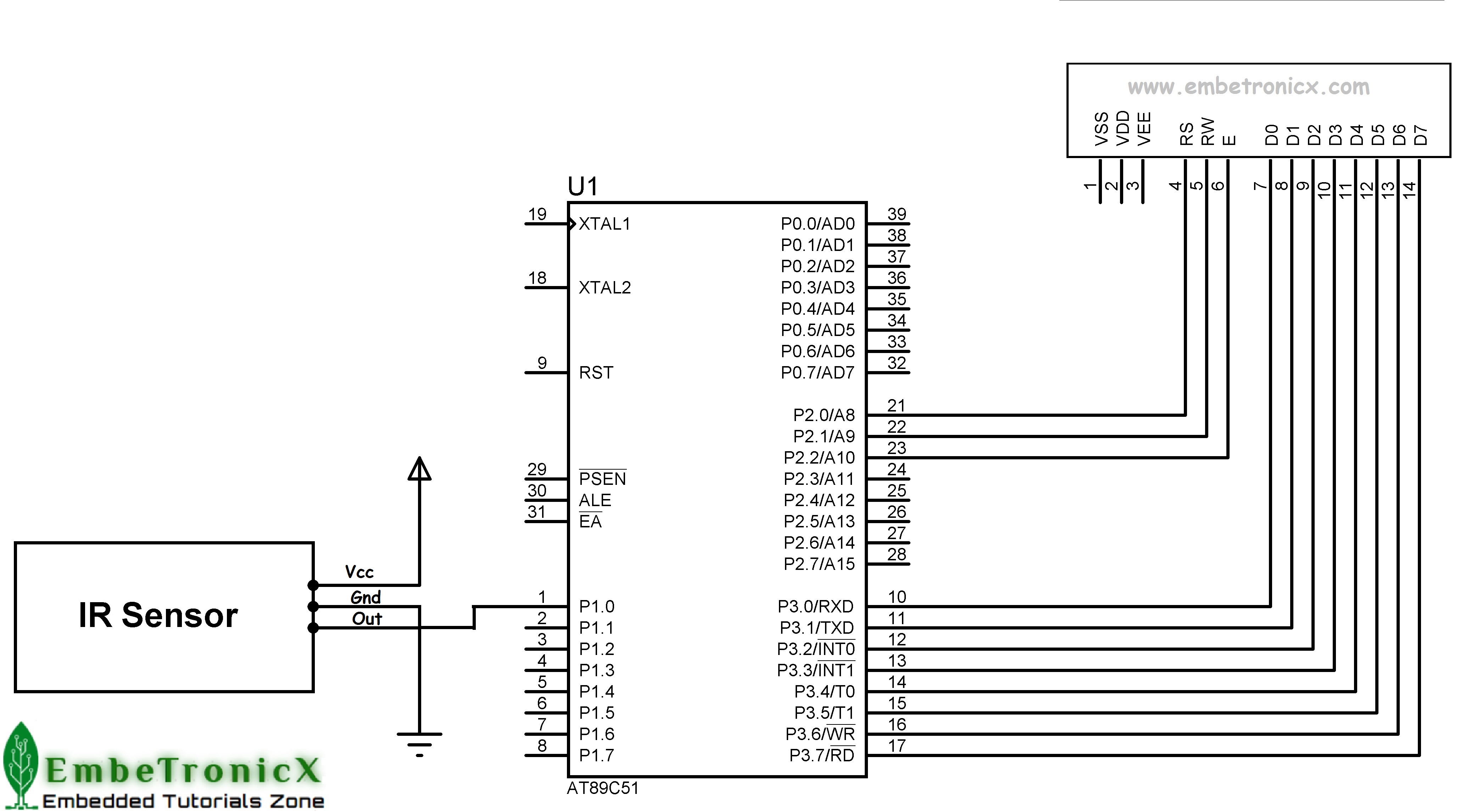 IR Sensor Interfacing with 8051