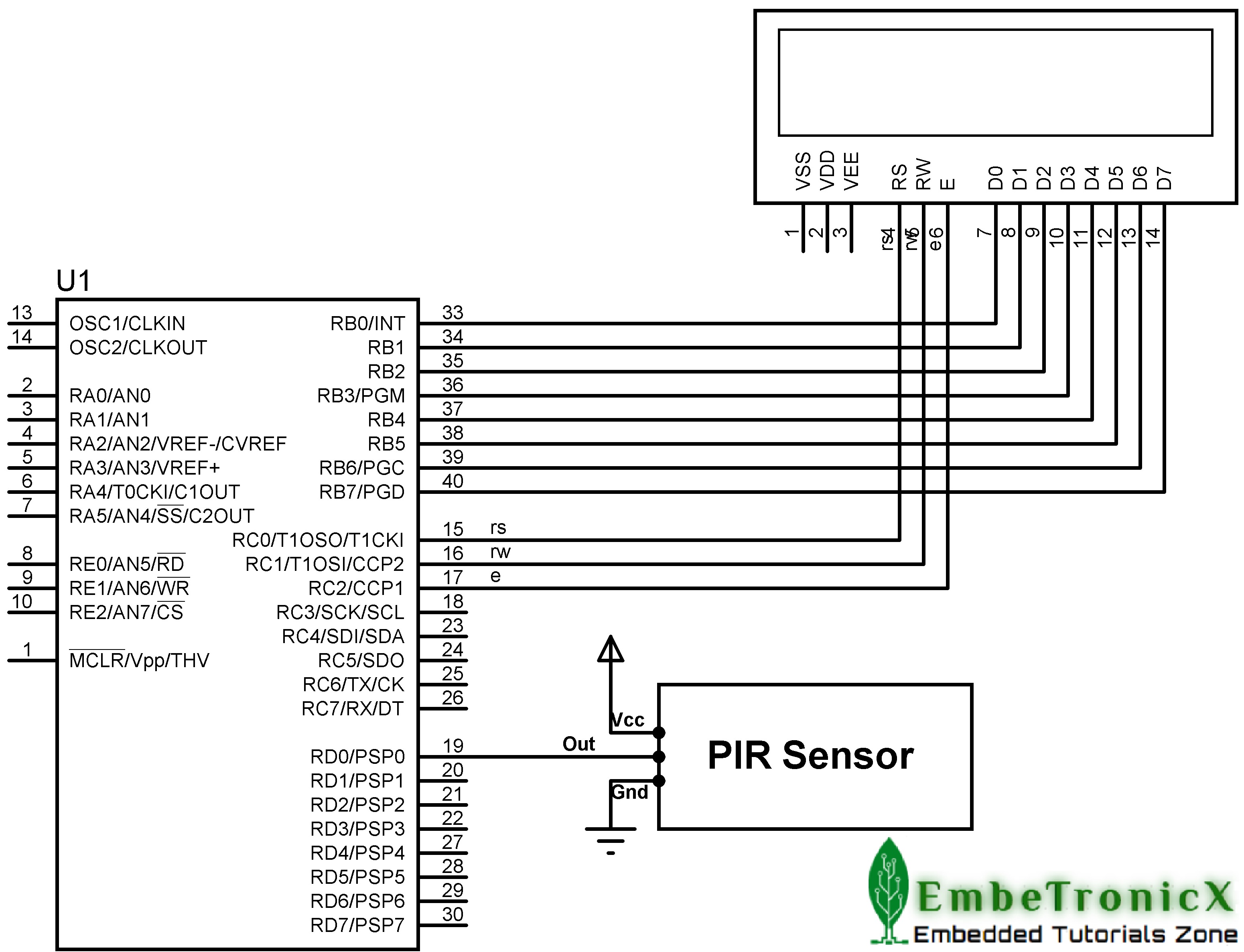 PIR Sensor Interfacing with PIC16F877A