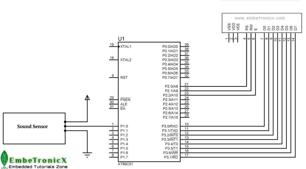 Sound Sensor Interfacing with 8051