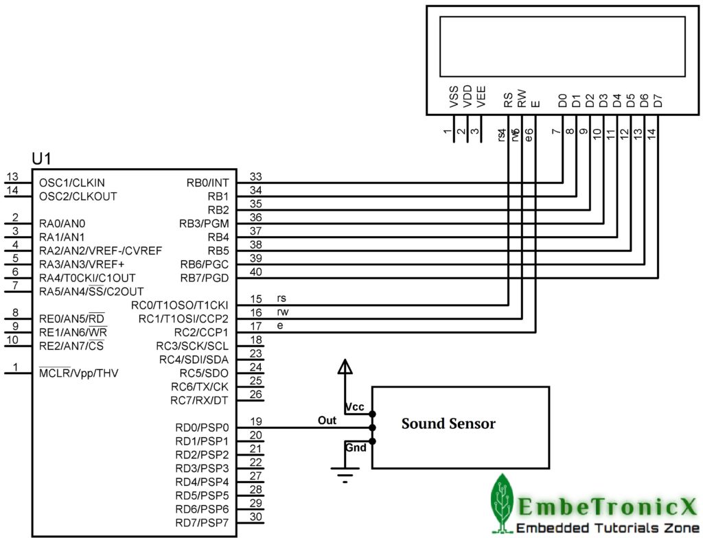 Sound Sensor Interfacing with PIC16F877A