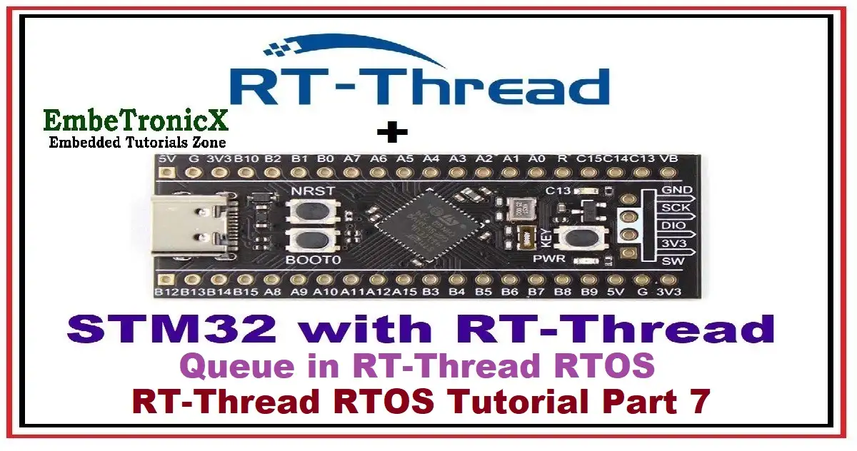 Message Queue in RT-Thread RTOS
