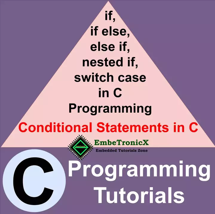 Conditional Statements in C - if statement in c
