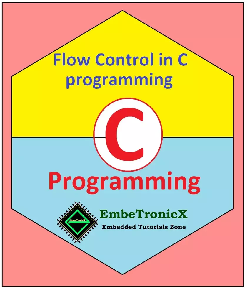 Flow Control in C